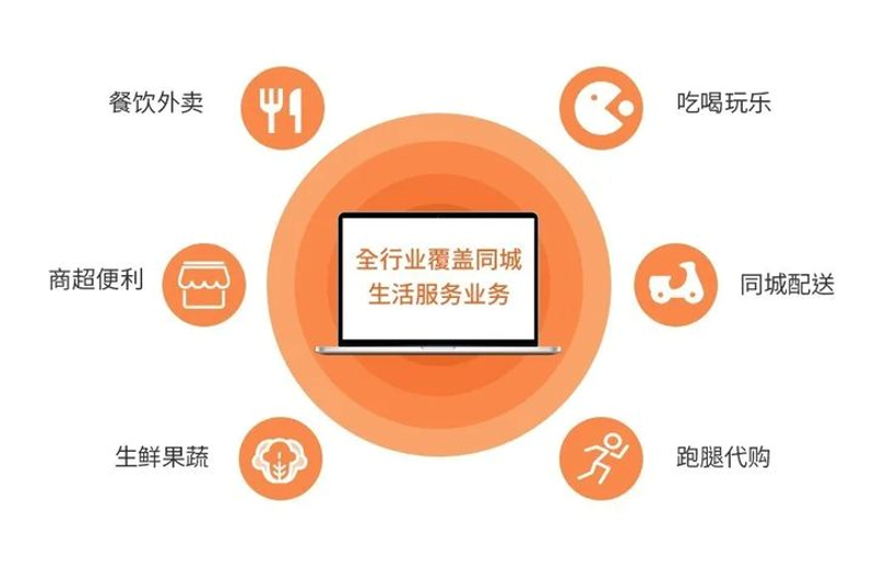 选择上门服务：一份详尽的选购指南